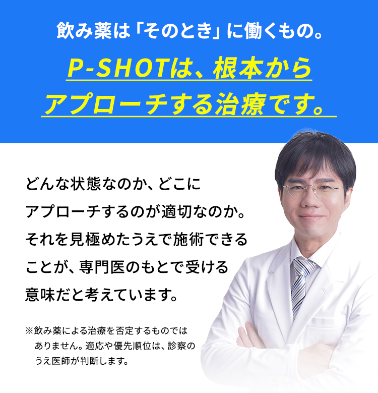 飲み薬はそのときに働くもの。P-SHOTは根本からアプローチする治療です。状態と適切な施術部位を泌尿器科専門医が診断します